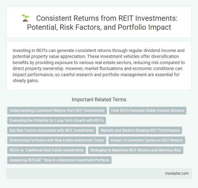 Consistent Returns from REIT Investments: Potential, Risk Factors, and Portfolio Impact