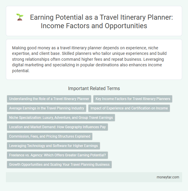 Earning Potential as a Travel Itinerary Planner: Income Factors and Opportunities