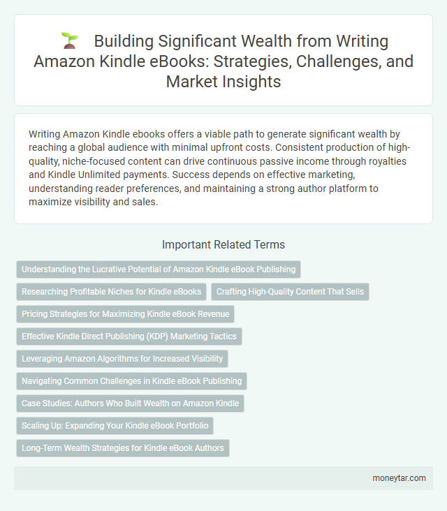 Building Significant Wealth from Writing Amazon Kindle eBooks: Strategies, Challenges, and Market Insights