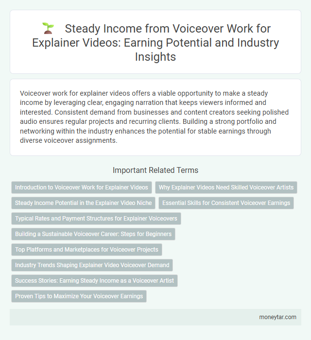 Steady Income from Voiceover Work for Explainer Videos: Earning Potential and Industry Insights