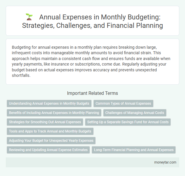 Annual Expenses in Monthly Budgeting: Strategies, Challenges, and Financial Planning