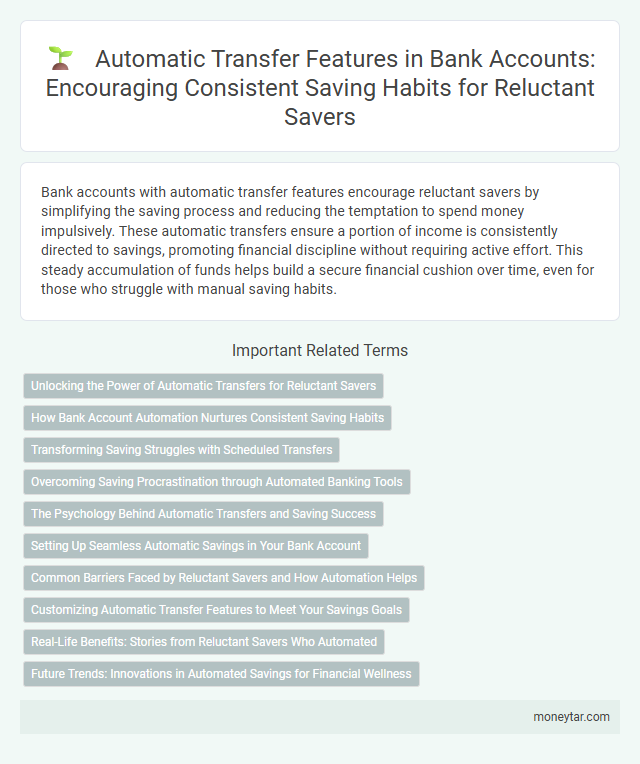 Automatic Transfer Features in Bank Accounts: Encouraging Consistent Saving Habits for Reluctant Savers