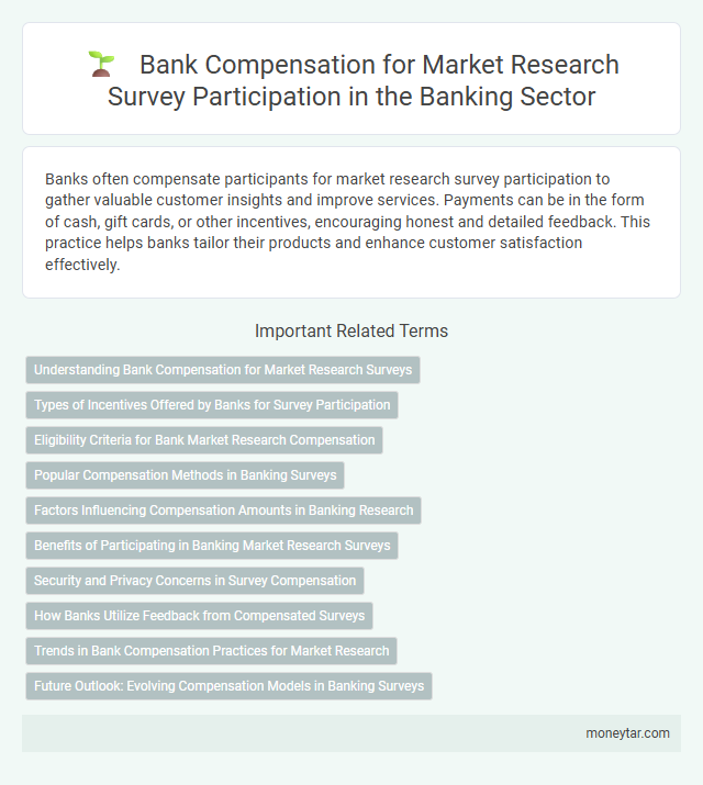 Bank Compensation for Market Research Survey Participation in the Banking Sector