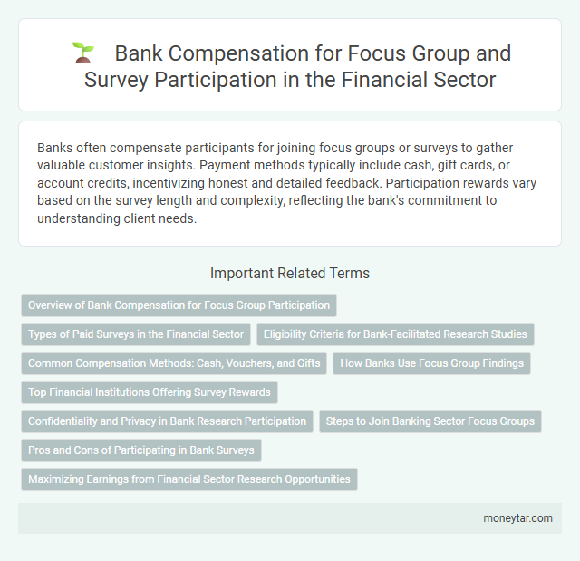 Bank Compensation for Focus Group and Survey Participation in the Financial Sector