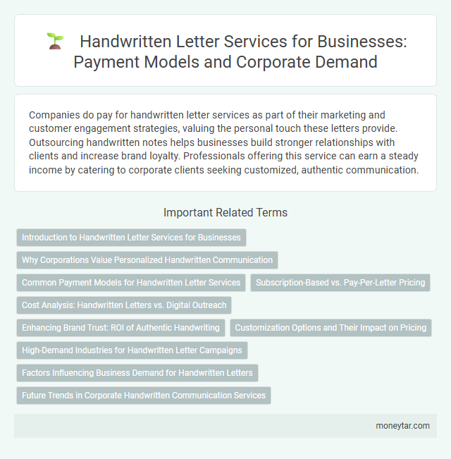 Handwritten Letter Services for Businesses: Payment Models and Corporate Demand