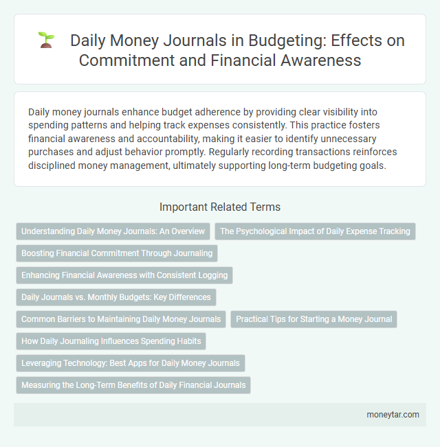 Daily Money Journals in Budgeting: Effects on Commitment and Financial Awareness