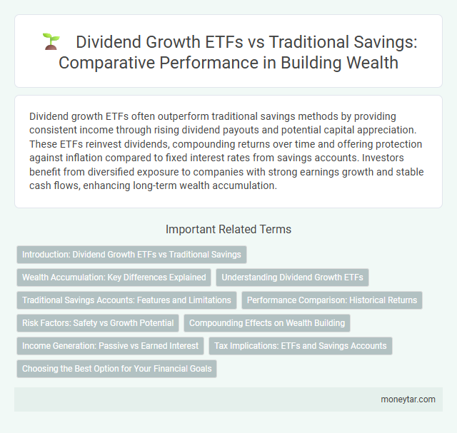 Dividend Growth ETFs vs Traditional Savings: Comparative Performance in Building Wealth