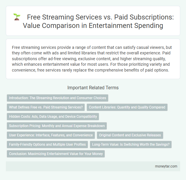 Free Streaming Services vs. Paid Subscriptions: Value Comparison in Entertainment Spending