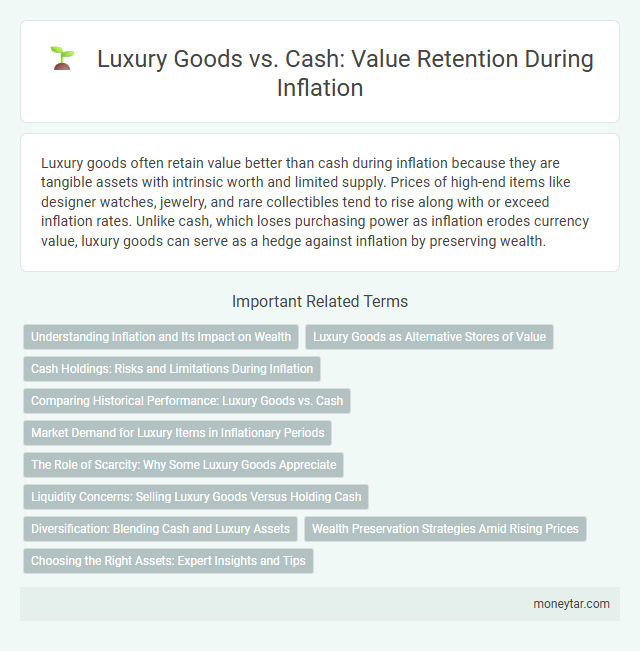 Luxury Goods vs. Cash: Value Retention During Inflation