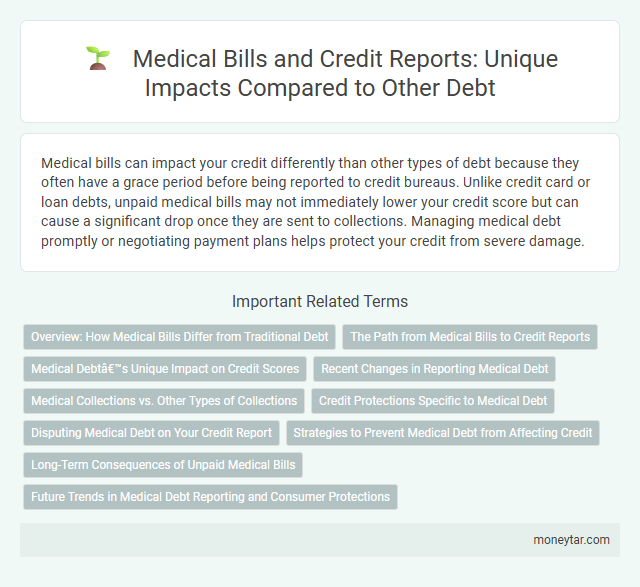 Medical Bills and Credit Reports: Unique Impacts Compared to Other Debt