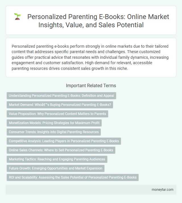 Personalized Parenting E-Books: Online Market Insights, Value, and Sales Potential