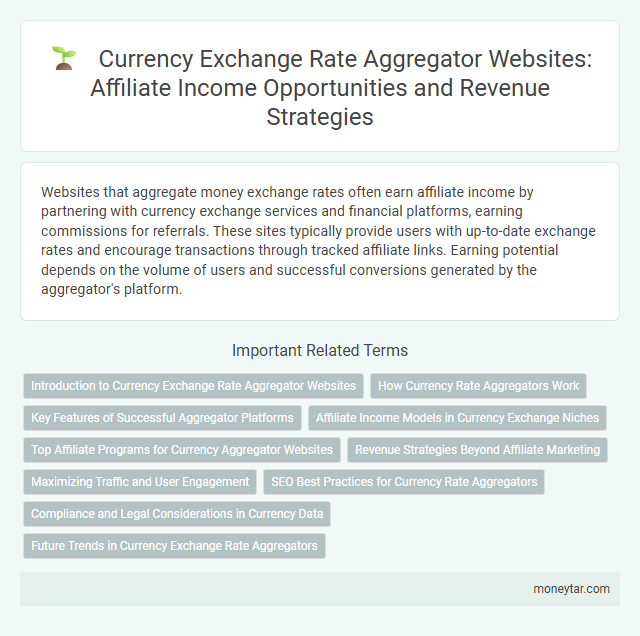 Currency Exchange Rate Aggregator Websites: Affiliate Income Opportunities and Revenue Strategies