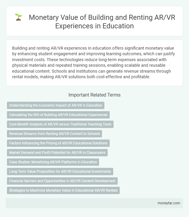 Monetary Value of Building and Renting AR/VR Experiences in Education