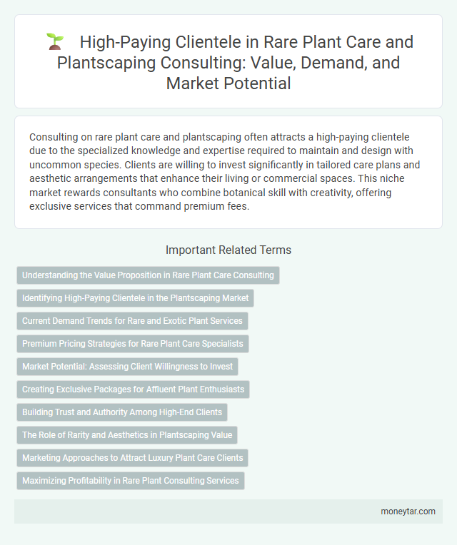 High-Paying Clientele in Rare Plant Care and Plantscaping Consulting: Value, Demand, and Market Potential