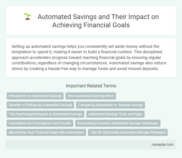 Automated Savings and Their Impact on Achieving Financial Goals