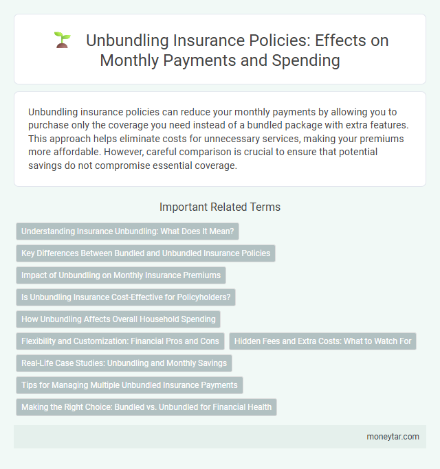 Unbundling Insurance Policies: Effects on Monthly Payments and Spending
