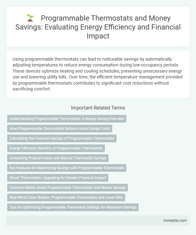 Programmable Thermostats and Money Savings: Evaluating Energy Efficiency and Financial Impact