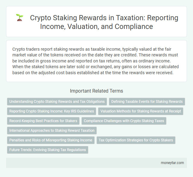 Crypto Staking Rewards in Taxation: Reporting Income, Valuation, and Compliance
