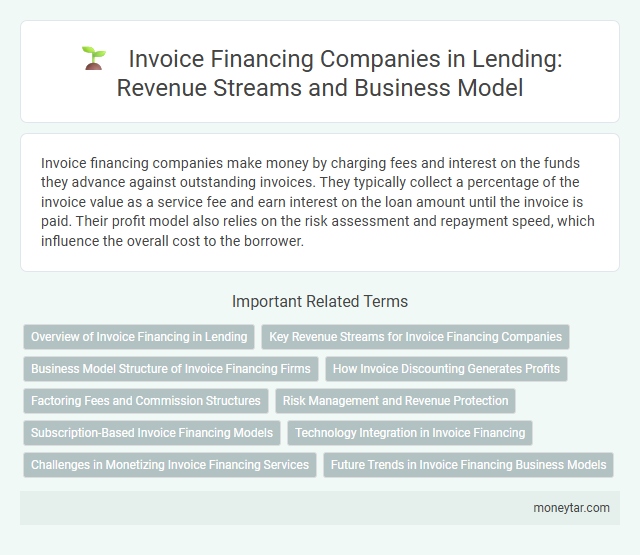 Invoice Financing Companies in Lending: Revenue Streams and Business Model
