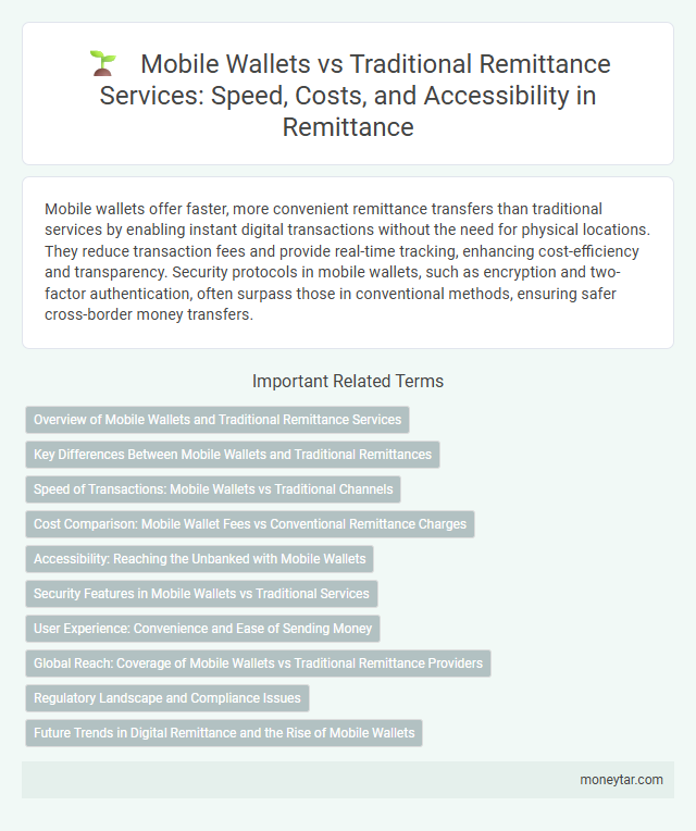 Mobile Wallets vs Traditional Remittance Services: Speed, Costs, and Accessibility in Remittance
