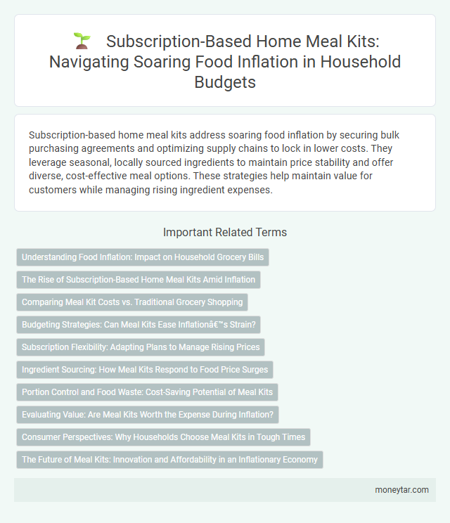 Subscription-Based Home Meal Kits: Navigating Soaring Food Inflation in Household Budgets