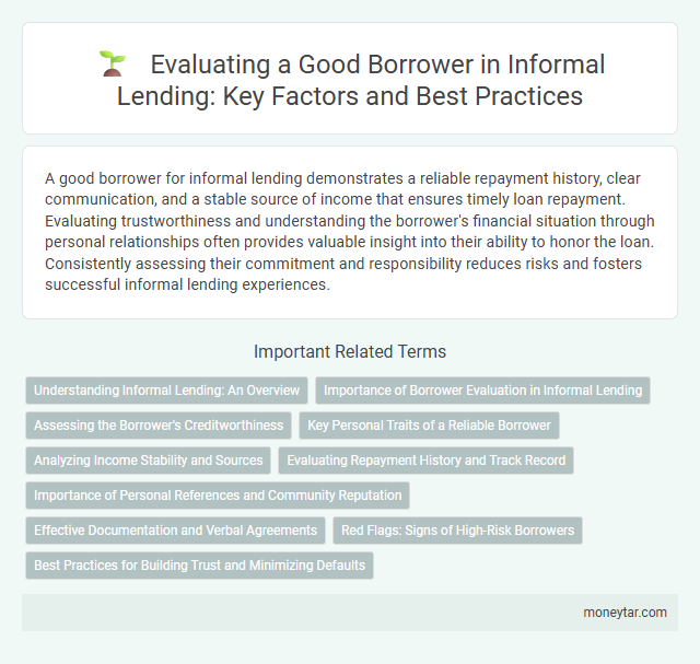 Evaluating a Good Borrower in Informal Lending: Key Factors and Best Practices