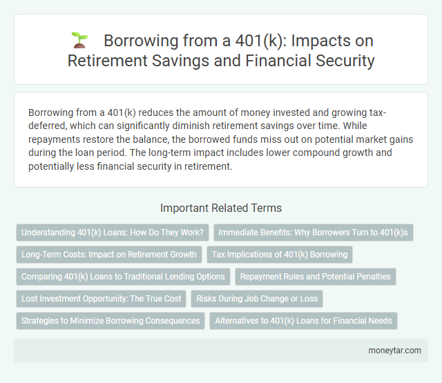 Borrowing from a 401(k): Impacts on Retirement Savings and Financial Security
