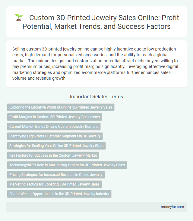 Custom 3D-Printed Jewelry Sales Online: Profit Potential, Market Trends, and Success Factors