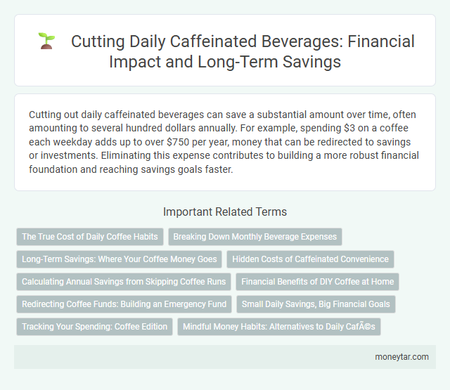 Cutting Daily Caffeinated Beverages: Financial Impact and Long-Term Savings