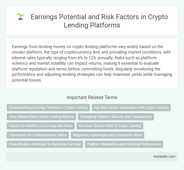 Earnings Potential and Risk Factors in Crypto Lending Platforms