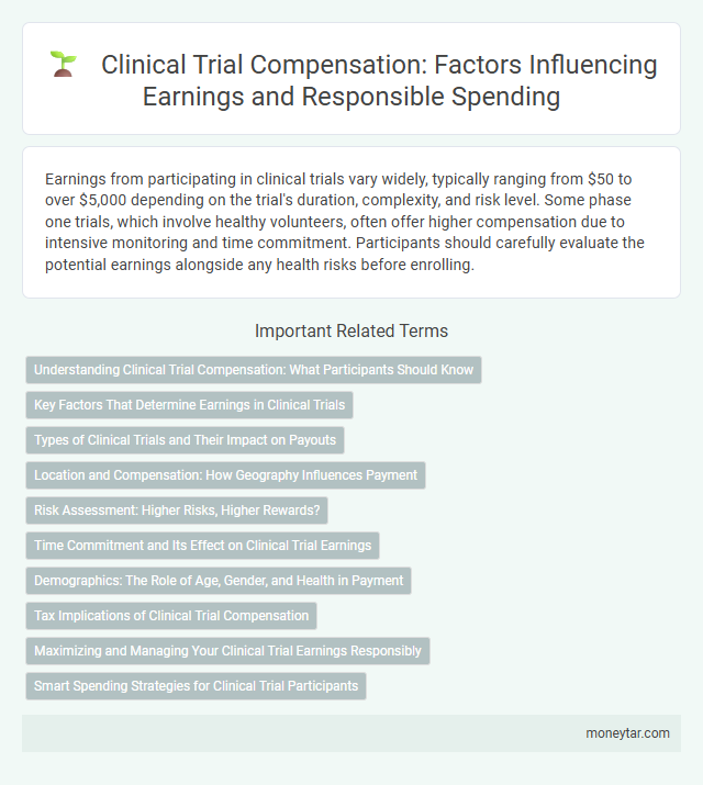 Clinical Trial Compensation: Factors Influencing Earnings and Responsible Spending