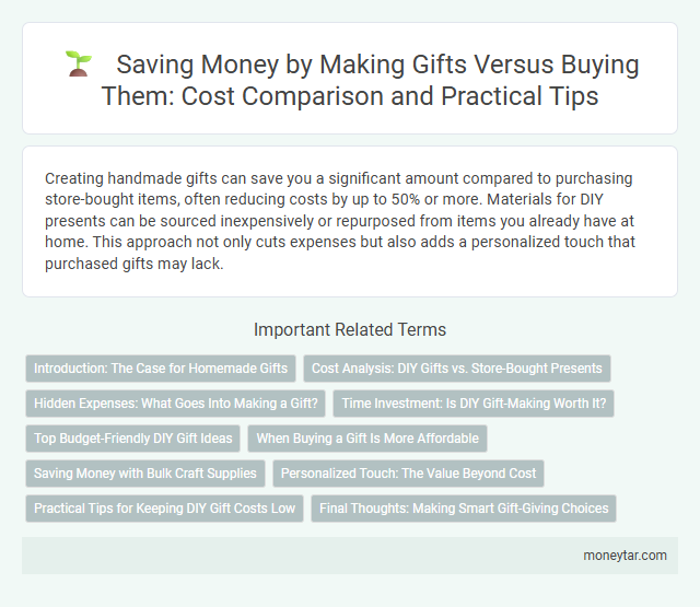 Saving Money by Making Gifts Versus Buying Them: Cost Comparison and Practical Tips