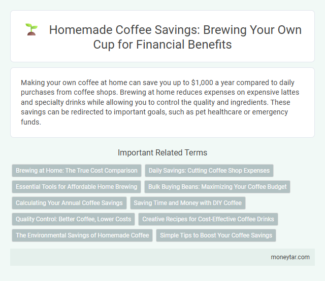 Homemade Coffee Savings: Brewing Your Own Cup for Financial Benefits
