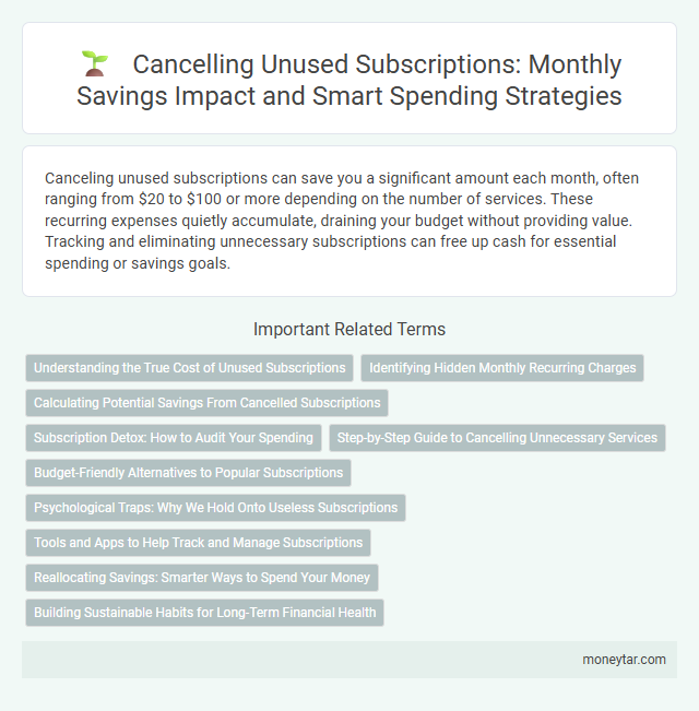 Cancelling Unused Subscriptions: Monthly Savings Impact and Smart Spending Strategies