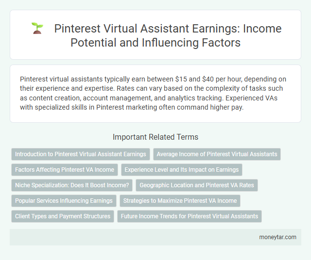 Pinterest Virtual Assistant Earnings: Income Potential and Influencing Factors