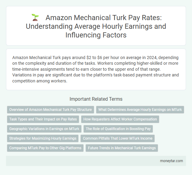 Amazon Mechanical Turk Pay Rates: Understanding Average Hourly Earnings and Influencing Factors