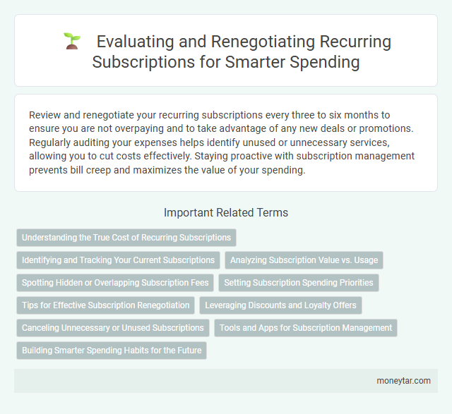 Evaluating and Renegotiating Recurring Subscriptions for Smarter Spending