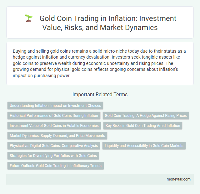 Gold Coin Trading in Inflation: Investment Value, Risks, and Market Dynamics