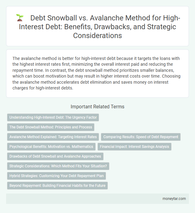 Debt Snowball vs. Avalanche Method for High-Interest Debt: Benefits, Drawbacks, and Strategic Considerations