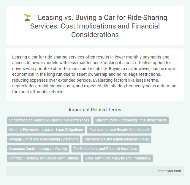 Leasing vs. Buying a Car for Ride-Sharing Services: Cost Implications and Financial Considerations