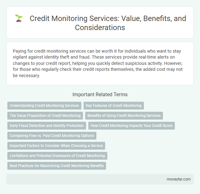 Credit Monitoring Services: Value, Benefits, and Considerations