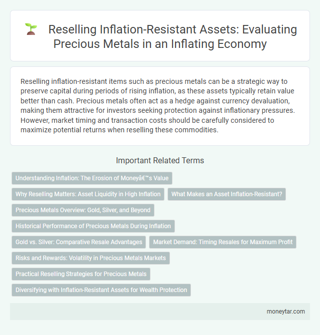 Reselling Inflation-Resistant Assets: Evaluating Precious Metals in an Inflating Economy