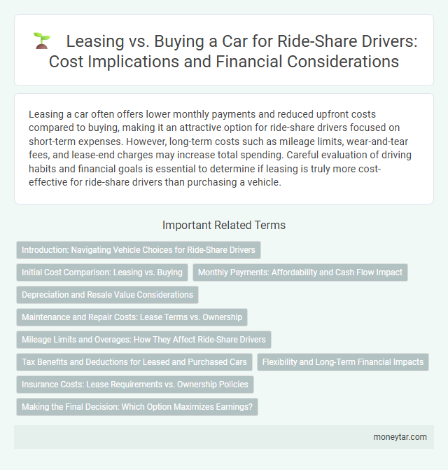 Leasing vs. Buying a Car for Ride-Share Drivers: Cost Implications and Financial Considerations