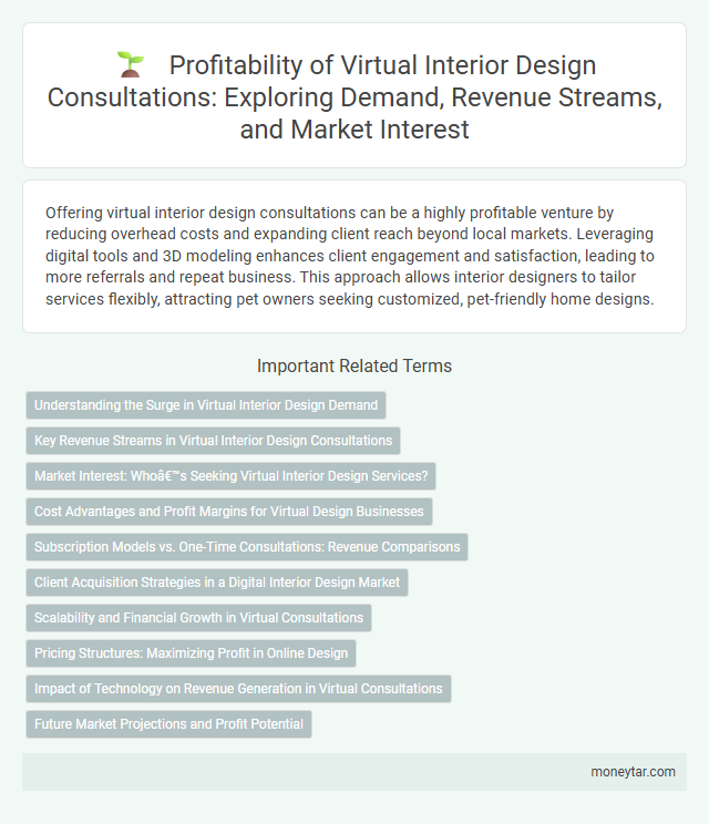 Profitability of Virtual Interior Design Consultations: Exploring Demand, Revenue Streams, and Market Interest