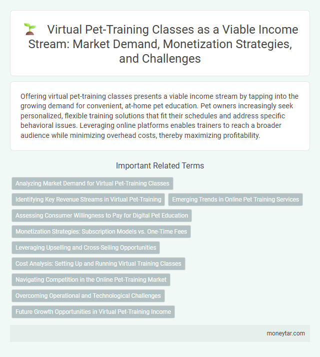 Virtual Pet-Training Classes as a Viable Income Stream: Market Demand, Monetization Strategies, and Challenges