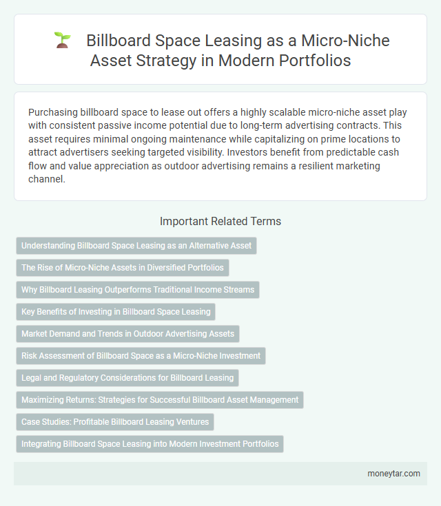 Billboard Space Leasing as a Micro-Niche Asset Strategy in Modern Portfolios