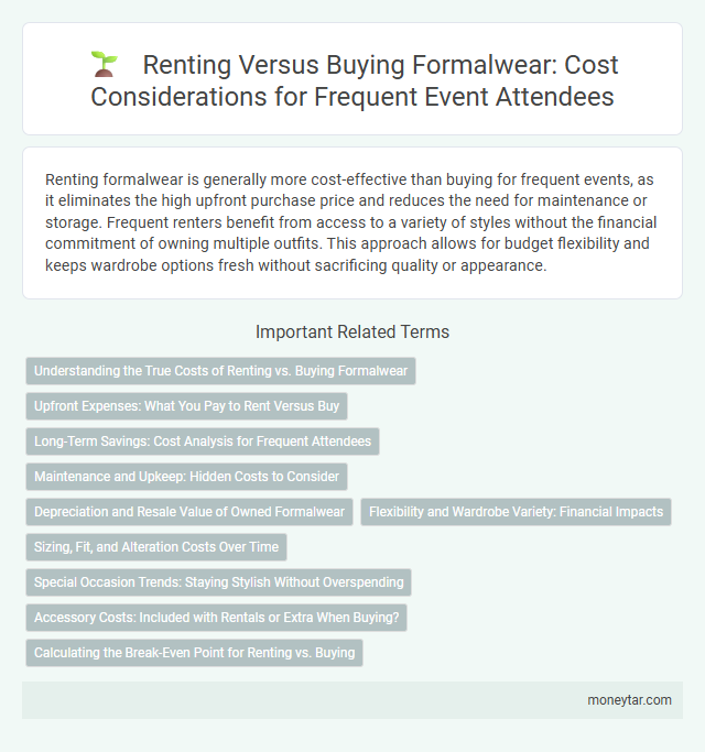 Renting Versus Buying Formalwear: Cost Considerations for Frequent Event Attendees