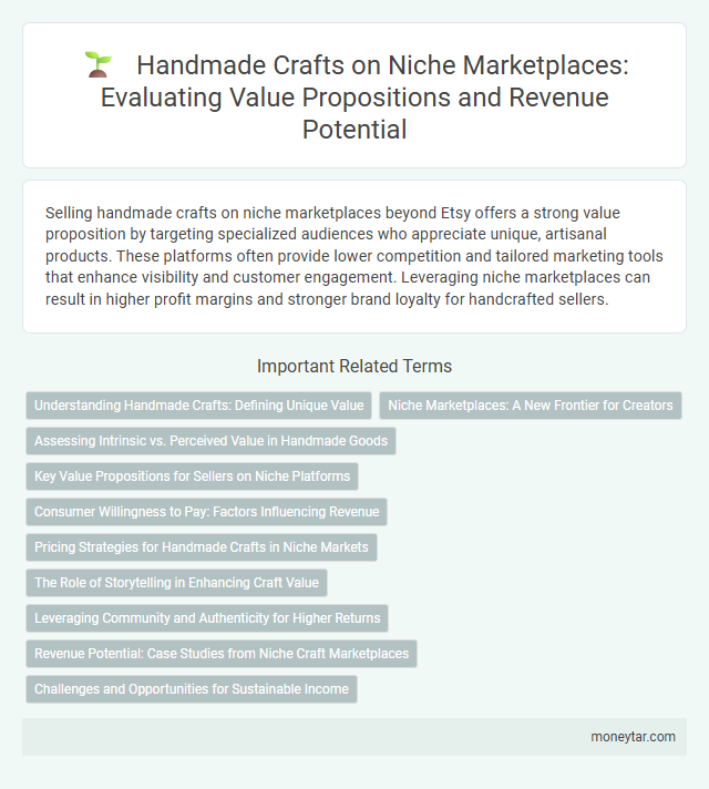 Handmade Crafts on Niche Marketplaces: Evaluating Value Propositions and Revenue Potential