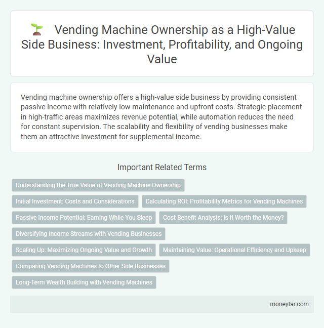 Vending Machine Ownership as a High-Value Side Business: Investment, Profitability, and Ongoing Value