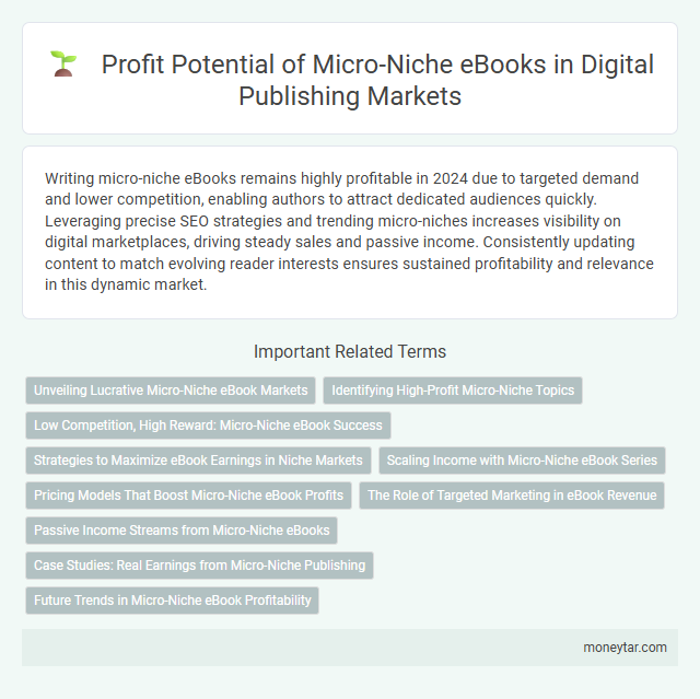 Profit Potential of Micro-Niche eBooks in Digital Publishing Markets